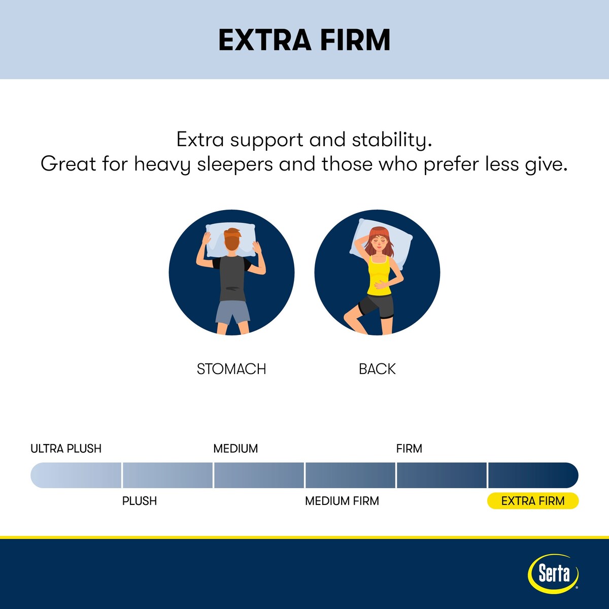 Materasso Serta Perfect Sleeper Oasis Sleep 12 Extra Firm