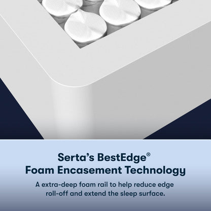 Set materasso Serta Perfect Sleeper Oasis Sleep 14.5 con strato superiore a imbottitura soffice e struttura rigida.