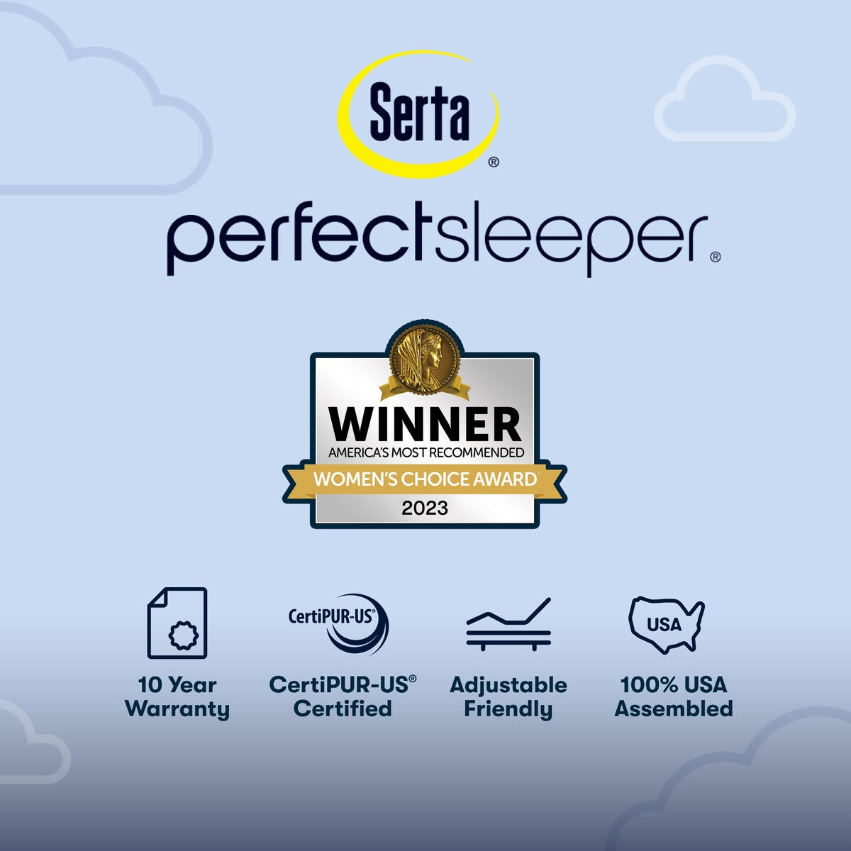Materasso Serta Perfect Sleeper Oasis Sleep 14.5 con strato superiore imbottito e struttura rigida.