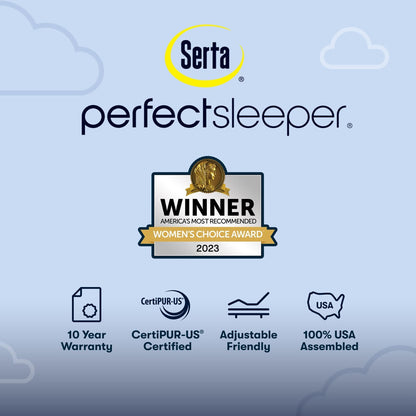Materasso Serta Perfect Sleeper Oasis Sleep 14.5 con strato superiore imbottito e struttura rigida.