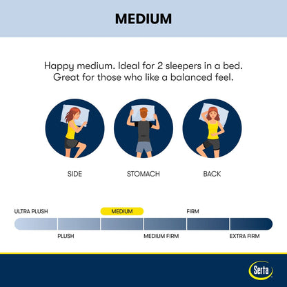 Materasso Serta Perfect Sleeper Oasis Sleep 14.5 con strato superiore imbottito di media durezza