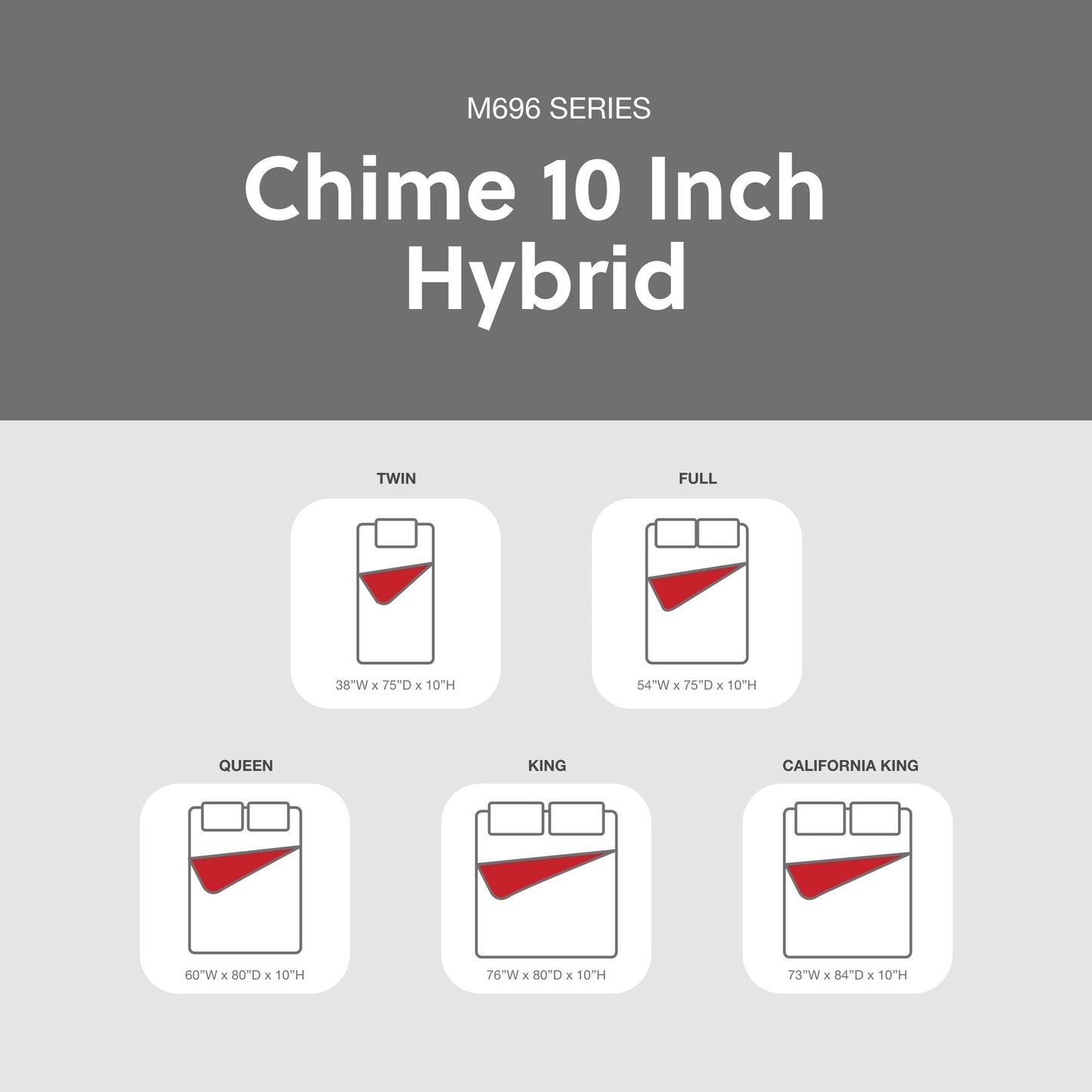 Materasso ibrido da 25 cm (10 pollici) Signature Design by Ashley Chime, confezionato in una scatola