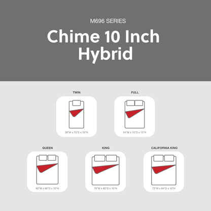 Materasso ibrido da 25 cm (10 pollici) Signature Design by Ashley Chime, confezionato in una scatola