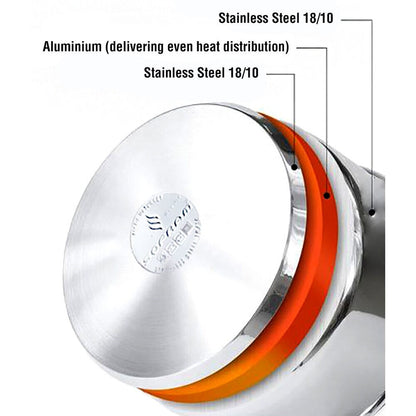 Pentola da cucina profonda JUMBO in acciaio inossidabile 18/10 Sofram con coperchio